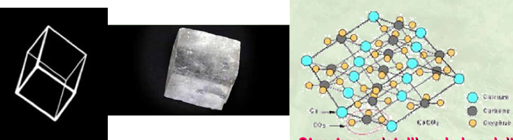 rhomboedrique